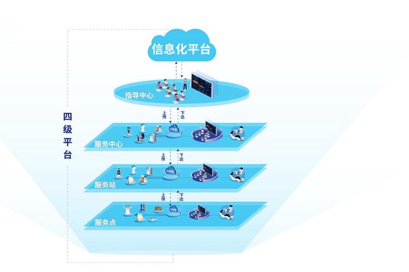 选择IT运维外包服务的指南：让企业运营更加高效